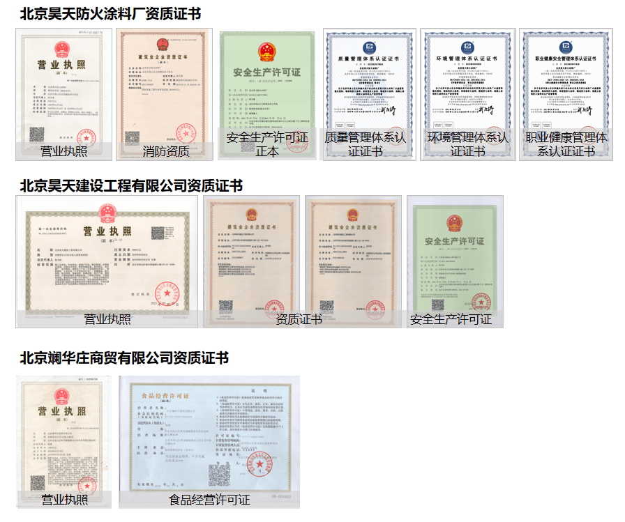 行業(yè)資質(zhì)_http://www.5521pk.com__第1張
